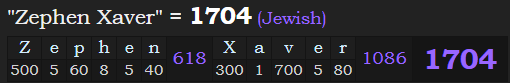 "Zephen Xaver" = 1704 (Jewish)