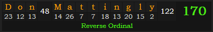 "Don Mattingly" = 170 (Reverse Ordinal)