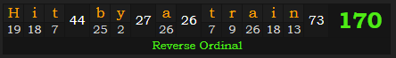 "Hit by a train" = 170 (Reverse Ordinal)