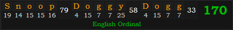 "Snoop Doggy Dogg" = 170 (English Ordinal)