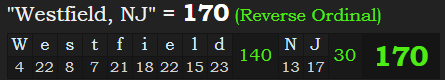 "Westfield, NJ" = 170 (Reverse Ordinal)