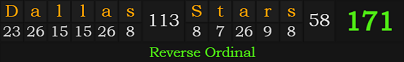 "Dallas Stars" = 171 (Reverse Ordinal)