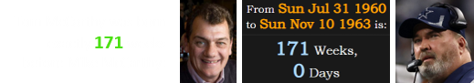 Tom McCarthy was born exactly 171 weeks before Mike McCarthy: