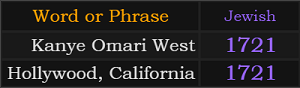 Kanye Omari West and Hollywood, California both = 1721 Jewish