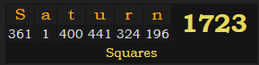 "Saturn" = 1723 (Squares)