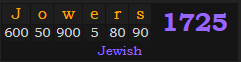 "Jowers" = 1725 (Jewish)