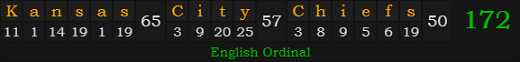 "Kansas City Chiefs" = 172 (English Ordinal)