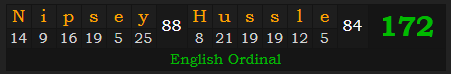 "Nipsey Hussle" = 172 (English Ordinal)