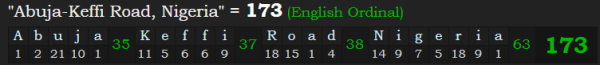 "Abuja-Keffi Road, Nigeria" = 173 (English Ordinal)