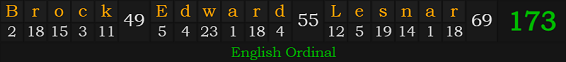 "Brock Edward Lesnar" = 173 (English Ordinal)