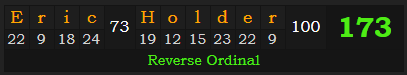 "Eric Holder" = 173 (Reverse Ordinal)