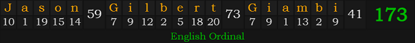 "Jason Gilbert Giambi" = 173 (English Ordinal)