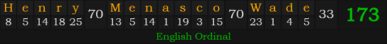 "Henry Menasco Wade" = 173 (English Ordinal)