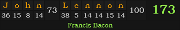 "John Lennon" = 173 (Francis Bacon)
