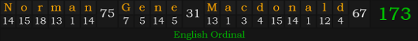 "Norman Gene Macdonald" = 173 (English Ordinal)