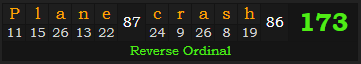 "Plane crash" = 173 (Reverse Ordinal)