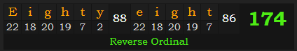 "Eighty-eight" = 174 (Reverse Ordinal)