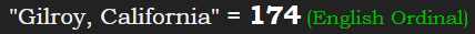 "Gilroy, California" = 174 (English Ordinal)