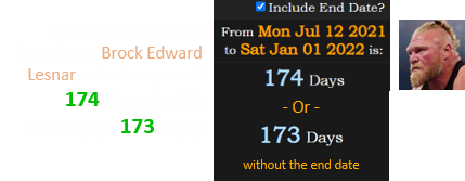 His opponent would have been Brock Edward Lesnar, who is a span of 174 days after his birthday (or 173 days):