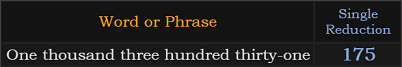 "One thousand three hundred thirty-one" = 175 (Single Reduction)