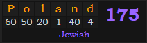 "Poland" = 175 (Jewish)