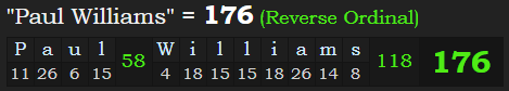"Paul Williams" = 176 (Reverse Ordinal)