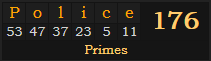 "Police" = 176 (Primes)
