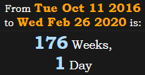 176 Weeks, 1 Day