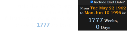 On the date of WWF’s press conference announcing Pillman’s contract, he was a span of exactly 1777 weeks old: