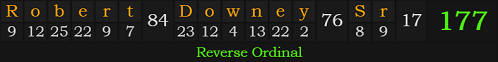 "Robert Downey Sr." = 177 (Reverse Ordinal)