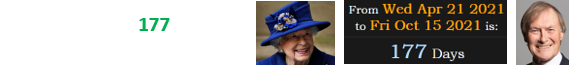 October 15th falls 177 days after Queen Elizabeth’s birthday: