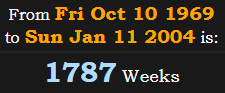 1787 Weeks 