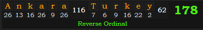 "Ankara, Turkey" = 178 (Reverse Ordinal)