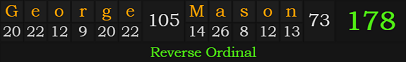 "George Mason" = 178 (Reverse Ordinal)