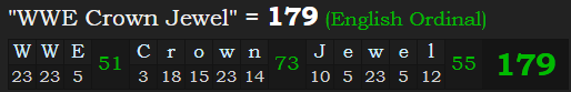 "WWE Crown Jewel" = 179 (English Ordinal)