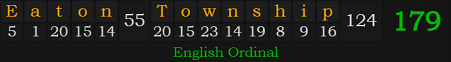 "Eaton Township" = 179 (English Ordinal)