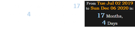This story was published 17 months, 4 days after the most recent total solar eclipse: