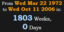 1803 Weeks, 0 Days