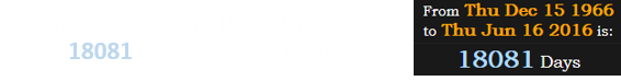 The date Shanghai Disneyland opened was 18081 days after Walt Disney died: