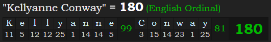 "Kellyanne Conway" = 180 (English Ordinal)