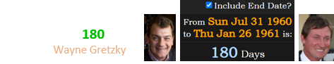 Tom McCarthy was born a span of 180 days before Wayne Gretzky: