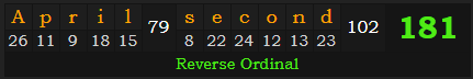 "April second" = 181 (Reverse Ordinal)