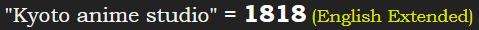 "Kyoto anime studio" = 1818 (English Extended)