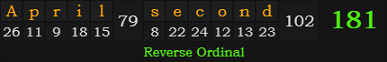 "April second" = 181 (Reverse Ordinal)