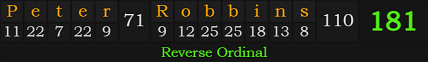 "Peter Robbins" = 181 (Reverse Ordinal)