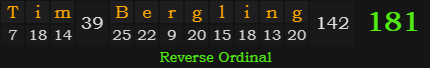 "Tim Bergling" = 181 (Reverse Ordinal)