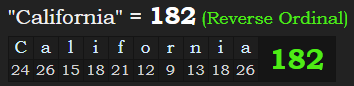 "California" = 182 (Reverse Ordinal)