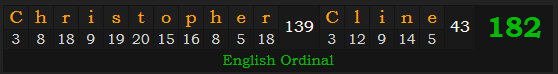 "Christopher Cline" = 182 (English Ordinal)