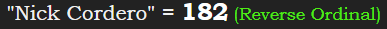 "Nick Cordero" = 182 (Reverse Ordinal)