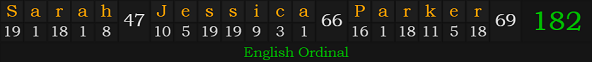 "Sarah Jessica Parker" = 182 (English Ordinal)